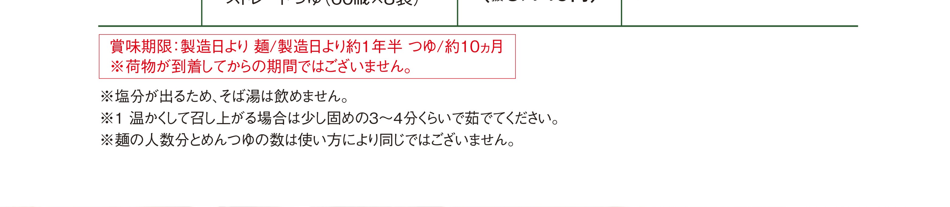 半田手延ナナサンそば