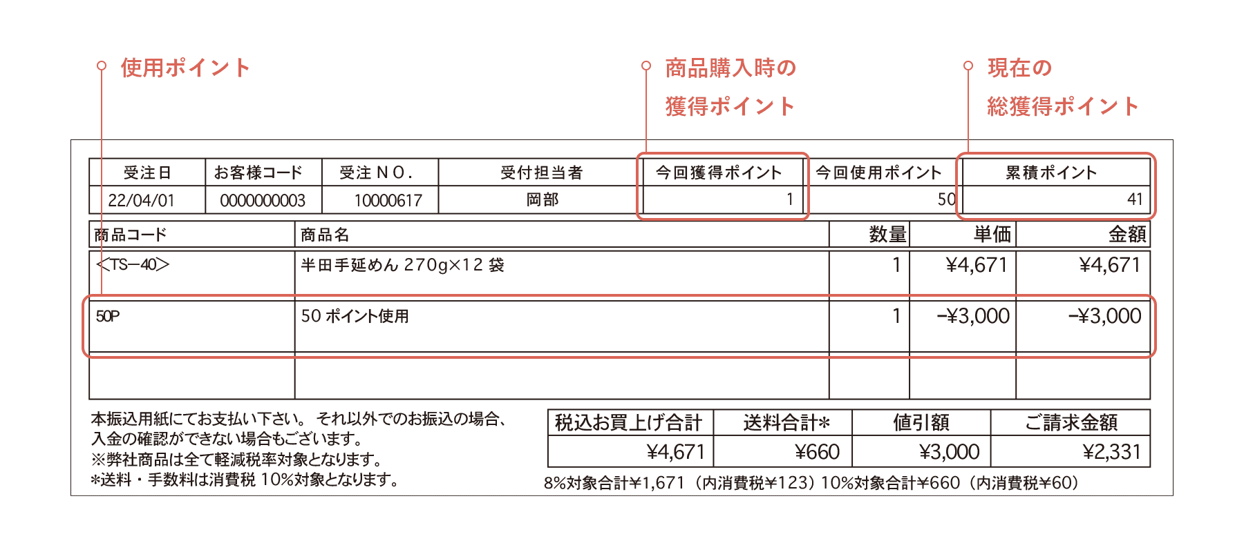 半田手延めん『オカベ麺』4,325円（税抜）ご購入で４ポイント加算！