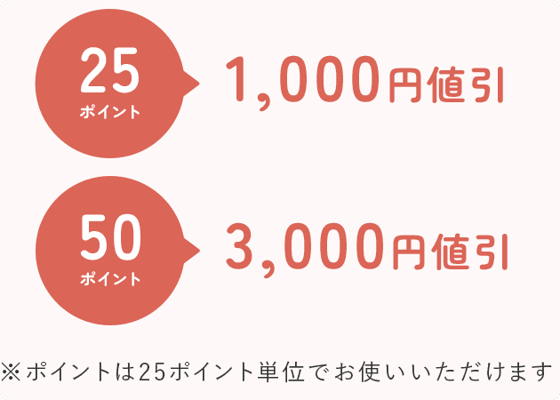 ぱぱおかか フォロー割引適用価格 SNSに投稿するだけで飲食代を割引する「フォロ割」スタート！新宿の
