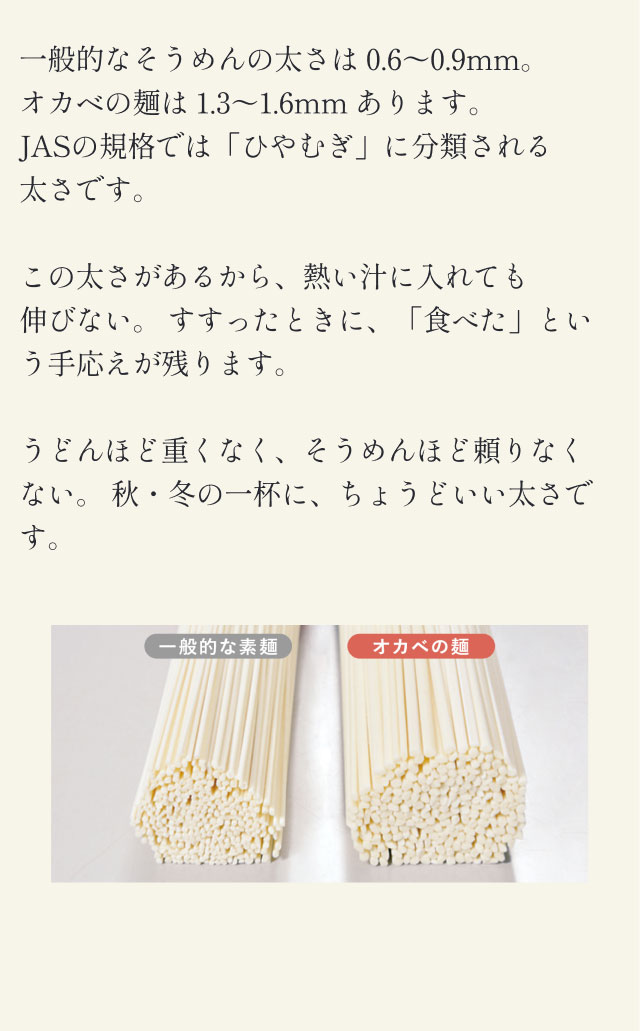 一般的なそうめんの太さは0.6〜0.9mm。オカベの麺は1.3〜1.6mmあります。